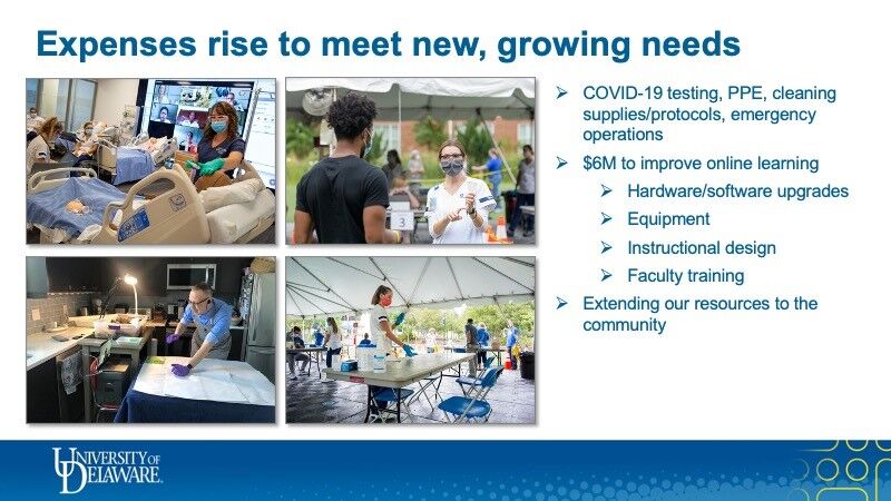 UD FY22 slide - COVID needs